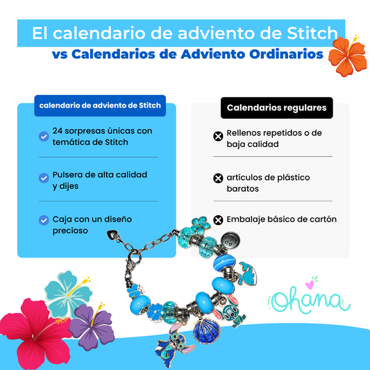 Calendario